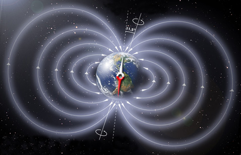 На рисунке показан угол между осью вращения Земли и осью диполя и направление силовых линий (иллюстрация Peter Reid).